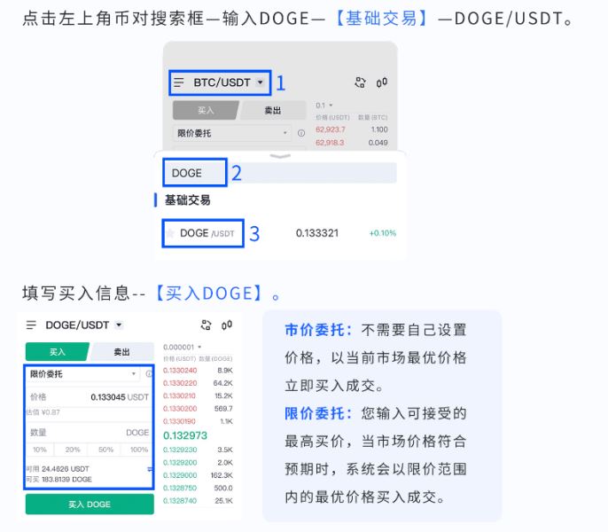 包含usdt百度百科的词条