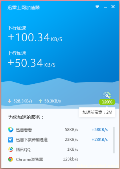 [飞机加速器永久免费版]飞机加速器永久免费版安卓