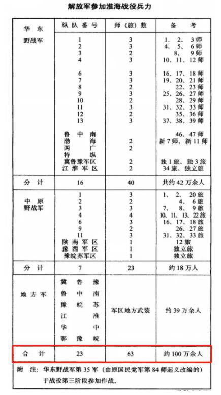 [电报哪里注销]电报怎么注销掉原的账号