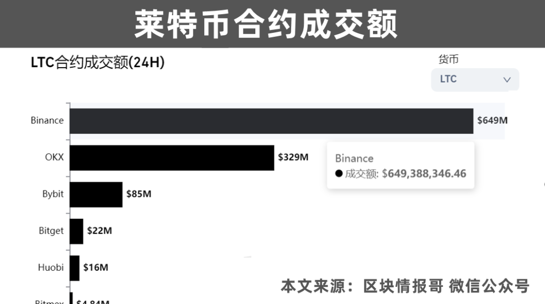 [加密货币钱包排名]加密货币钱包软件推荐