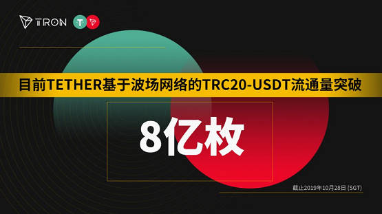 [imtokenusdt转账]imtoken转账手续费怎么算