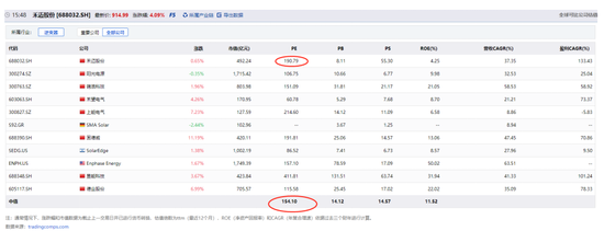 关于TFX和TP钱包有关系的信息