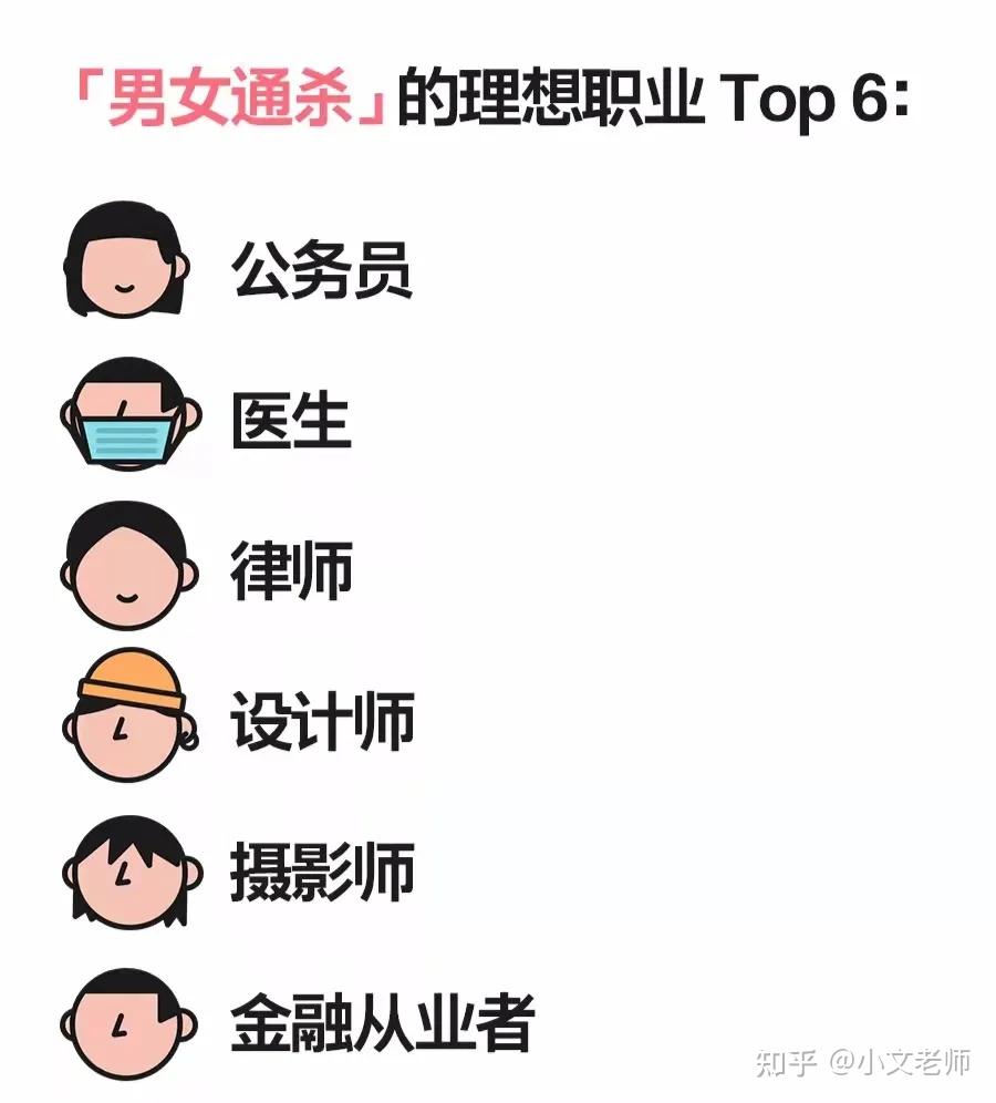 [异性不点赞却私聊]异性不点赞却私聊什么意思