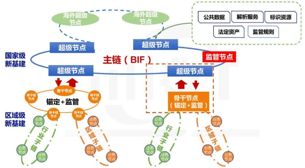 狐狸钱包怎么用星火链-狐狸钱包怎么用星火链打开