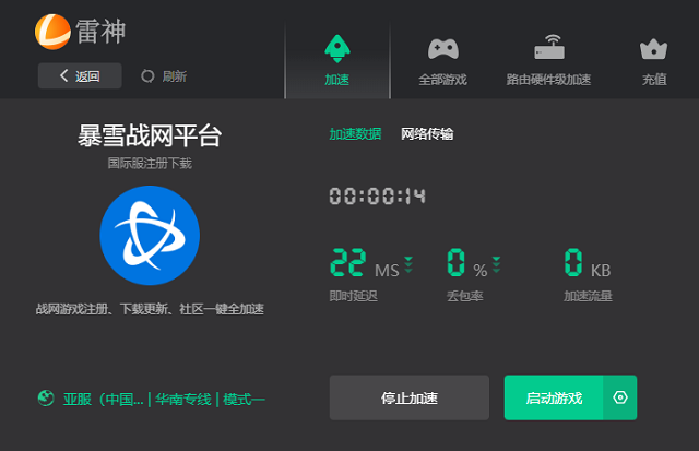 包含telegreat用什么加速器的词条