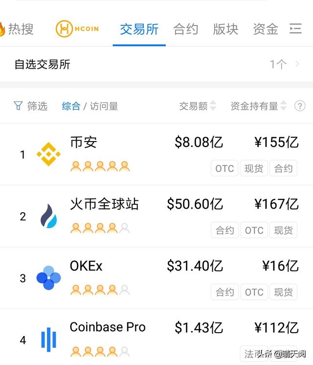 mytoken可信吗-mytoken app