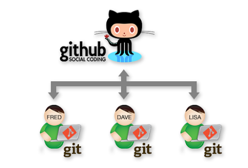 纸飞机github-纸飞机中文版下载官网