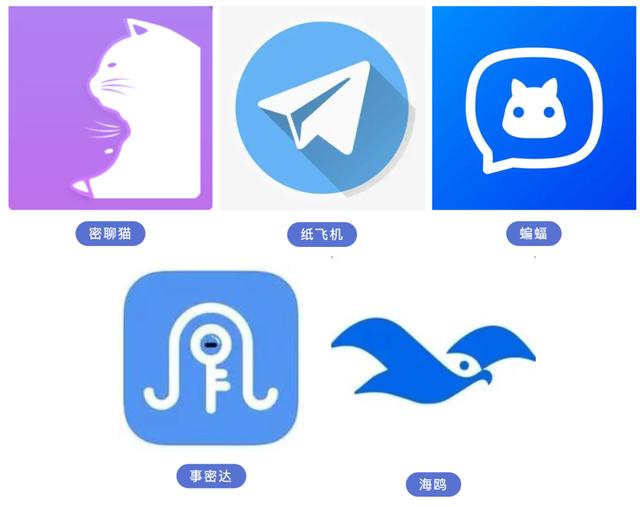 telegram怎么关注订阅号-为什么中国不让用telegram