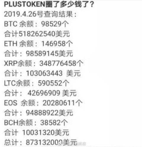 plustoken官网中文版-plustoken官方网站下载