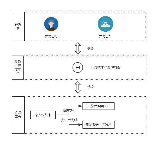 u收款下载视频-u是什么收款软件