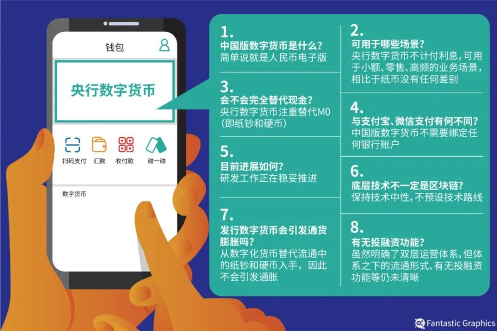 数字人民币和微信支付宝的区别-数字人民币和微信支付宝的区别和优势