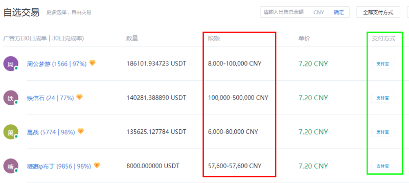 包含usdt怎么换人民币不会被冻结的词条