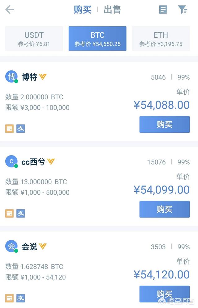 MyToken怎么交易-mytokennews怎么买币