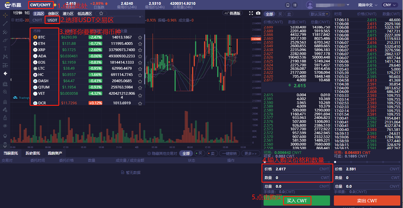 如何安全出售usdt-如何安全买卖usdt 不被冻结