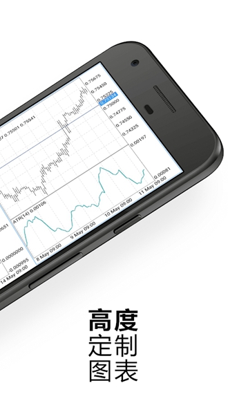 metatrader5官方下载-下载metatrader5中文版下载