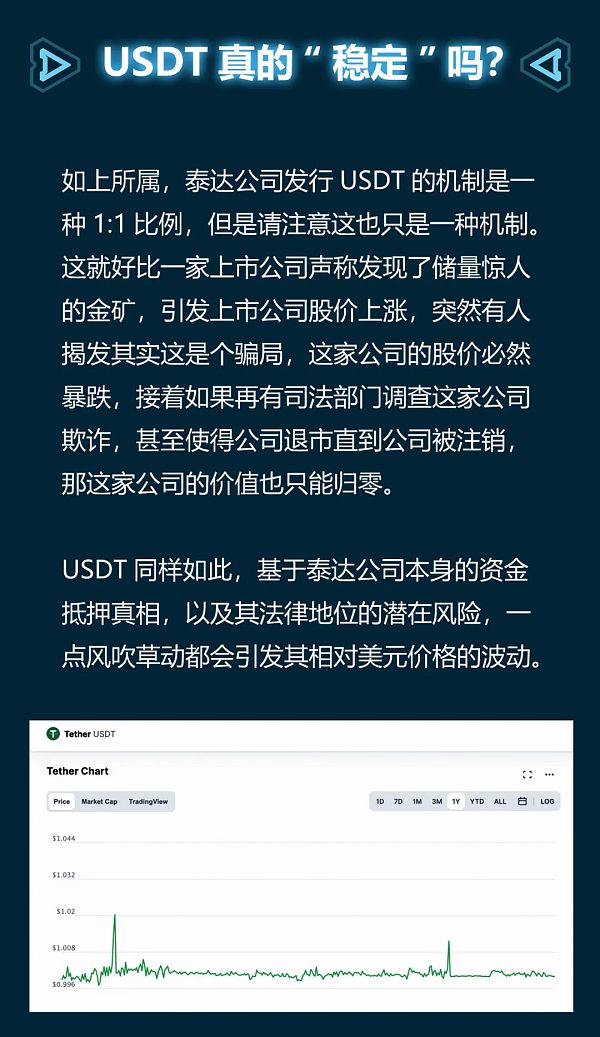 泰达币usdt官网-ustd交易app下载