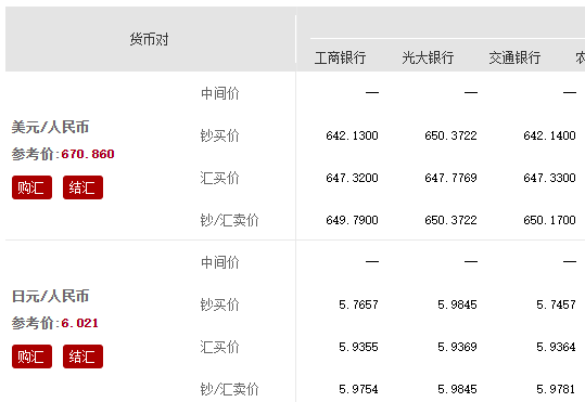 澳门币对人民币汇率-澳门币对人民币汇率暴跌