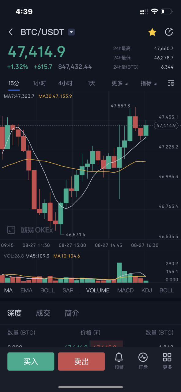 比特币今日行情价格-比特币今日行情价格美元