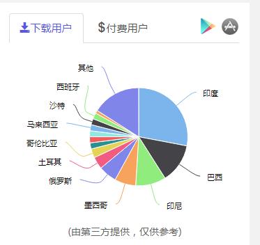 gopay支付平台-gopay支付平台注册