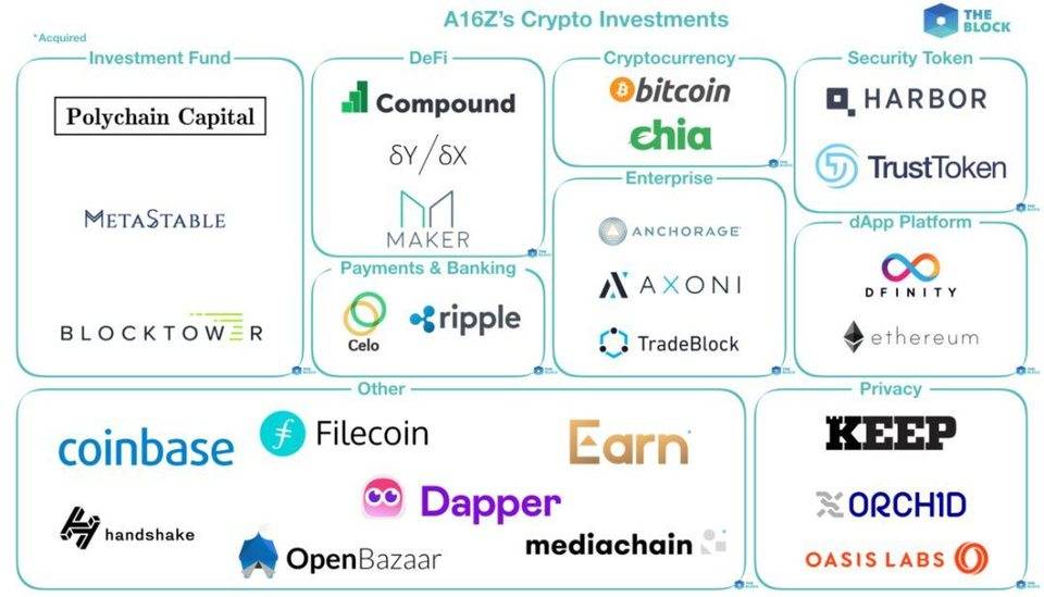 crypto交易所官网-币圈十大交易所app下载