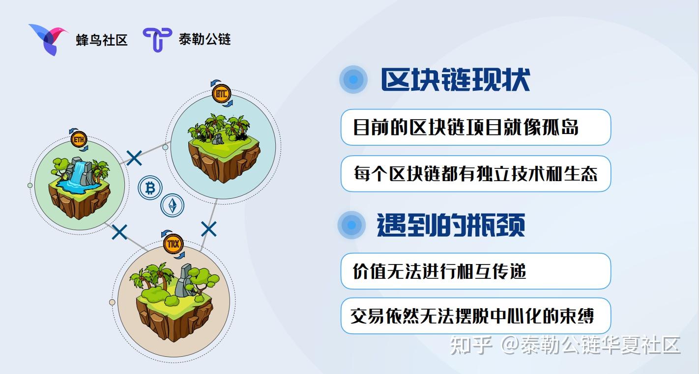 十大最安全区块链钱包知乎-什么是区块链钱包,它安全吗