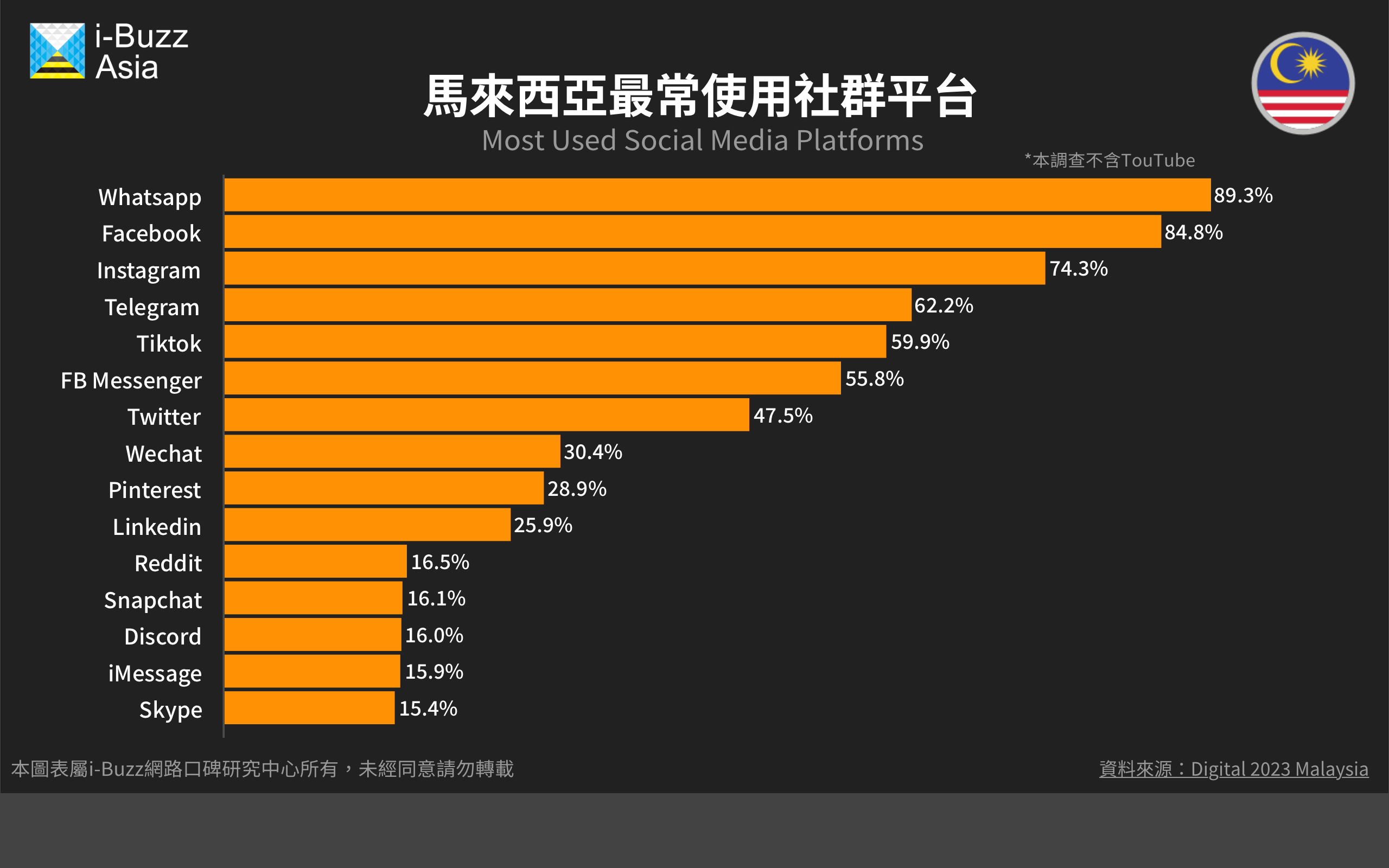 whatsapp下载安卓最新版本2023-whatsapp下载安卓最新版本 2023