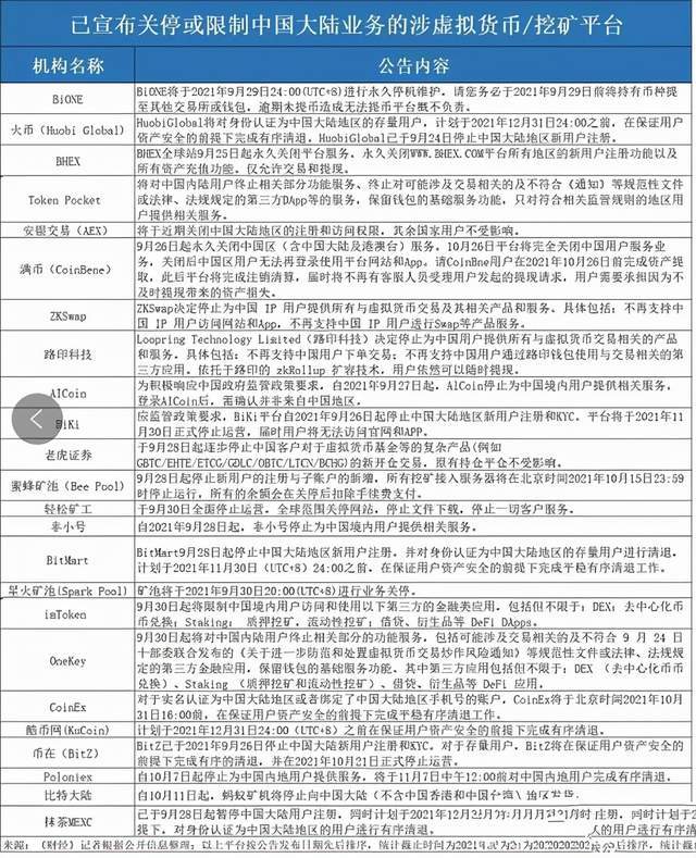 tp钱包-tp钱包最新公告