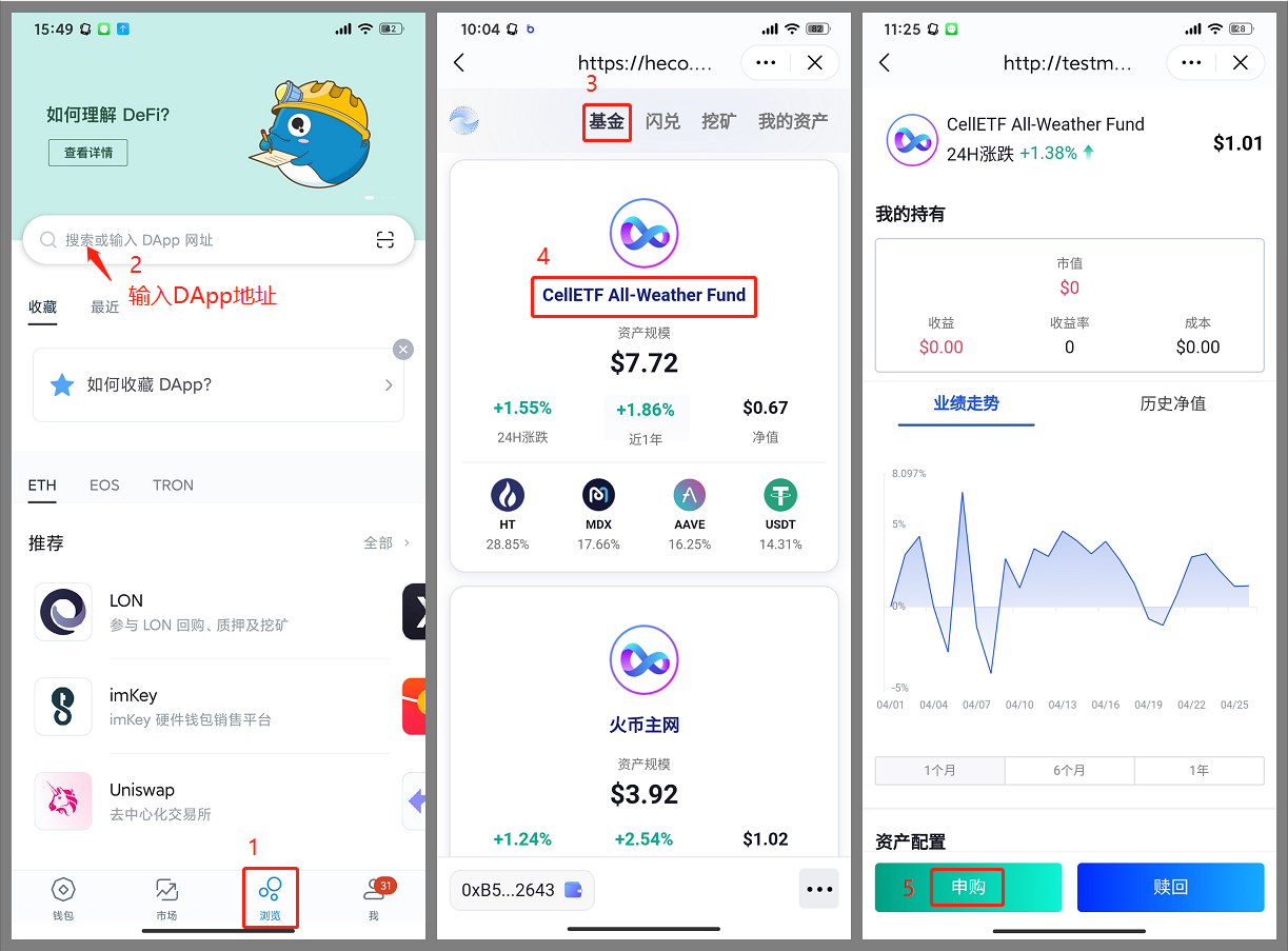 关于imtoken钱包里面的usdt怎么变现的信息