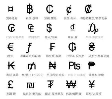 我国法定货币的英文缩写-中华人民共和国的法定货币是人民币英文