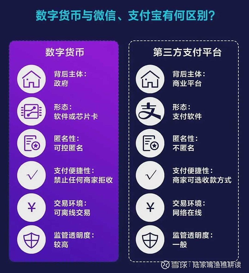 央行数字货币即将正式落地发行-2023年数字人民币全面落地吗