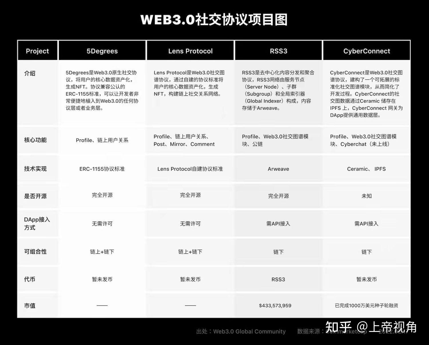 TP钱包用户量-tp钱包最新公告