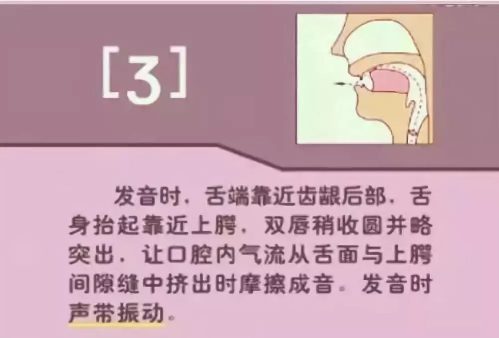whats音标怎么读音-what is的音标怎么拼读