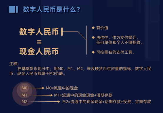 法定货币和法偿货币的区别和联系-法定货币和法偿货币的区别和联系图片