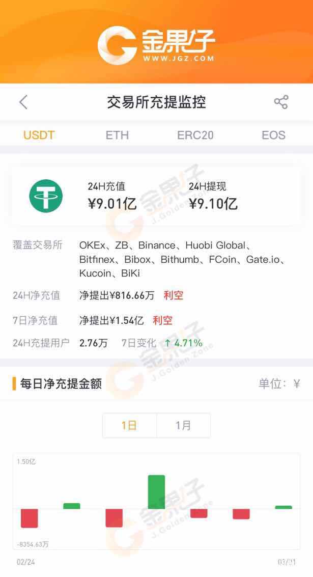 usdt钱包app下载-usdt钱包app下载安装