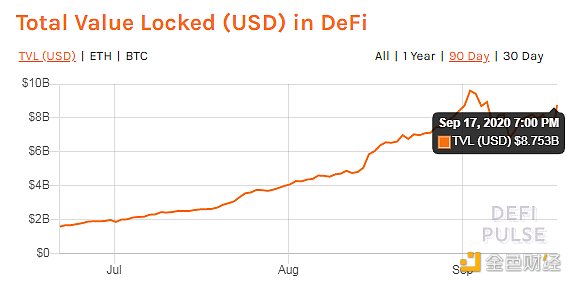 包含tokenpocket提币到unisat的词条