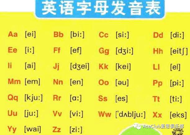 imtoken音标怎么拼-imtoken怎么读音发音