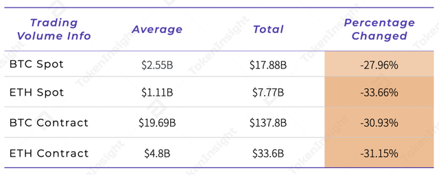 tokeninsight官网-tokenim官网下载最新版本