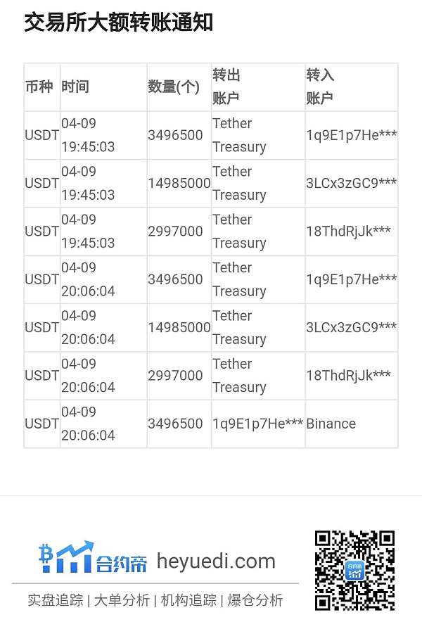 1usdt等于多少美金-1usdt等于多少usdt