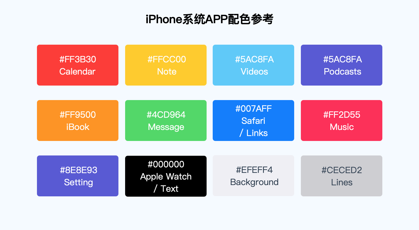 ios飞机app登陆教程-ios飞机app登陆教程的简单介绍