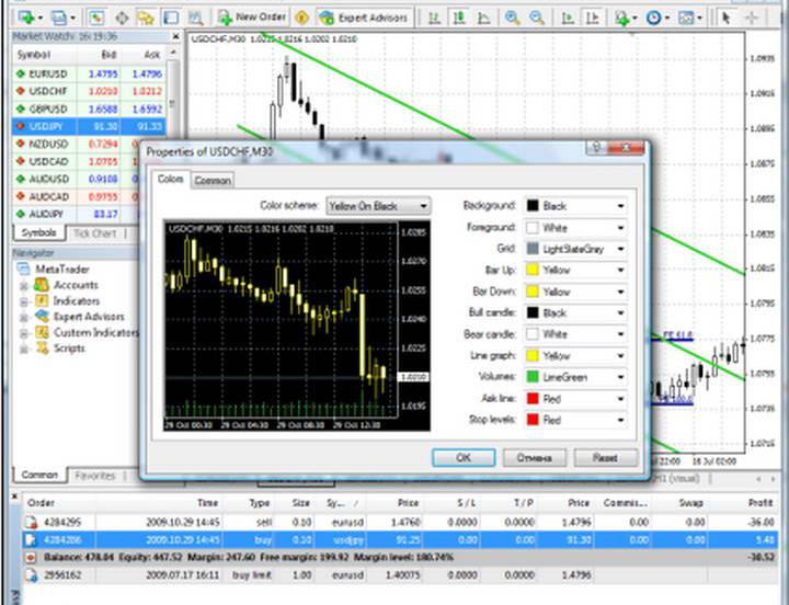 metatrader4为什么下载不了了-metatrader4 apk download