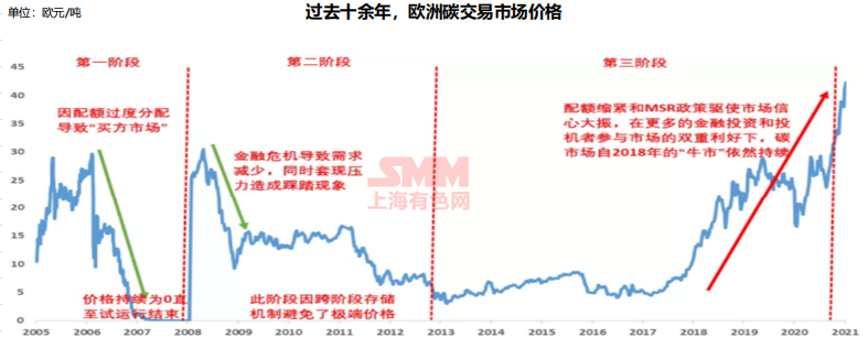 cbc币和碳中和-cbn碳中和是传销吗