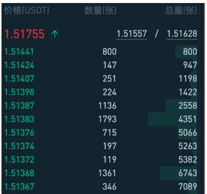 关于mexc抹茶交易所怎么注册的信息