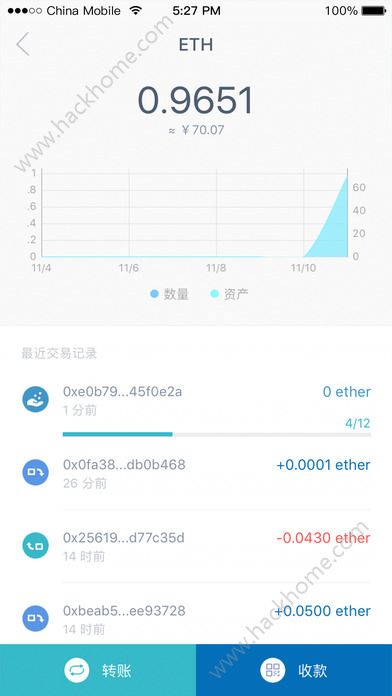 imtoken官网版下载2.0安卓钱包的简单介绍