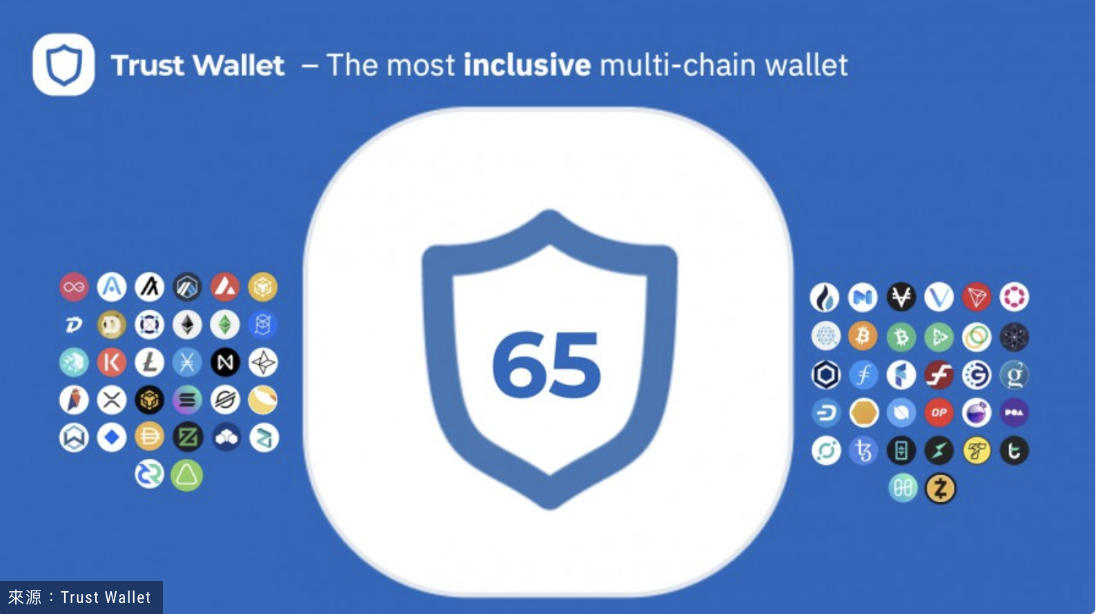 trust钱包介绍-trust钱包怎么样