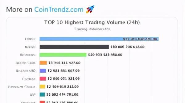 usdt可以转账吗-usdt可以直接提现到银行卡吗