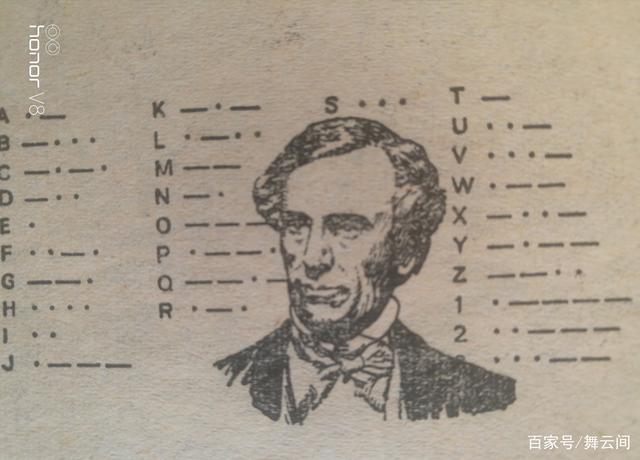 电报是谁发明的-世界上第1部电话是谁发明的