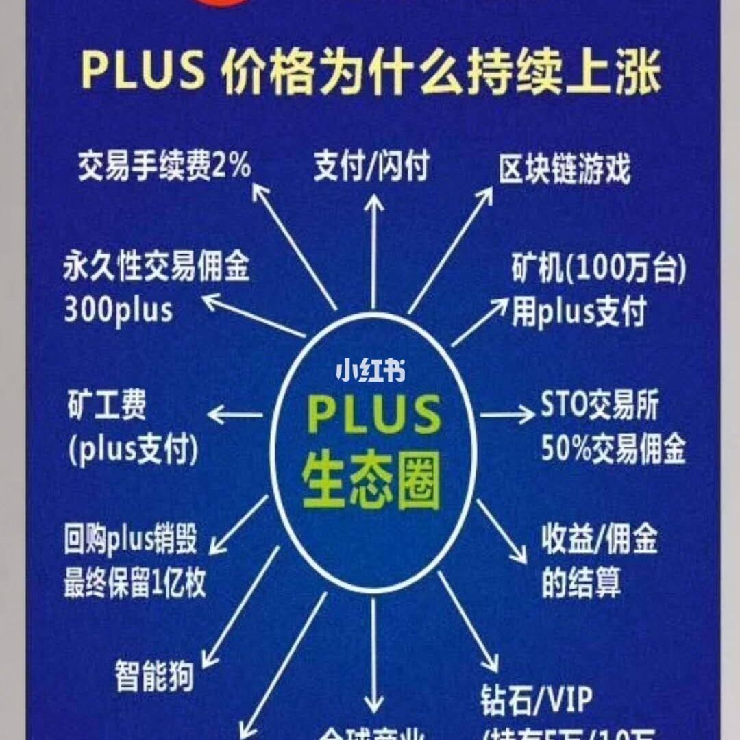 关于plustoken在中国合法吗的信息