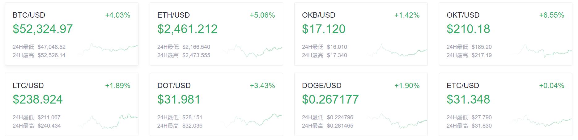 包含欧意出售usdt为什么出不去的词条