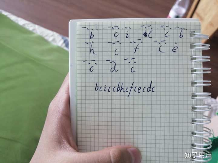 电报码转换-电报码的数字怎样表示的