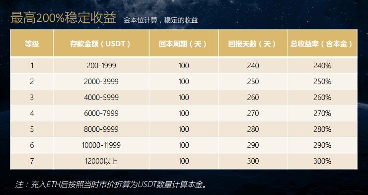 token账号购买-token账号能用多久